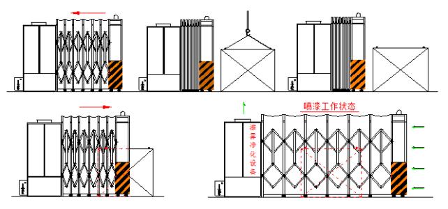 伸縮式(shi)移動(dòng)噴漆房 (8)